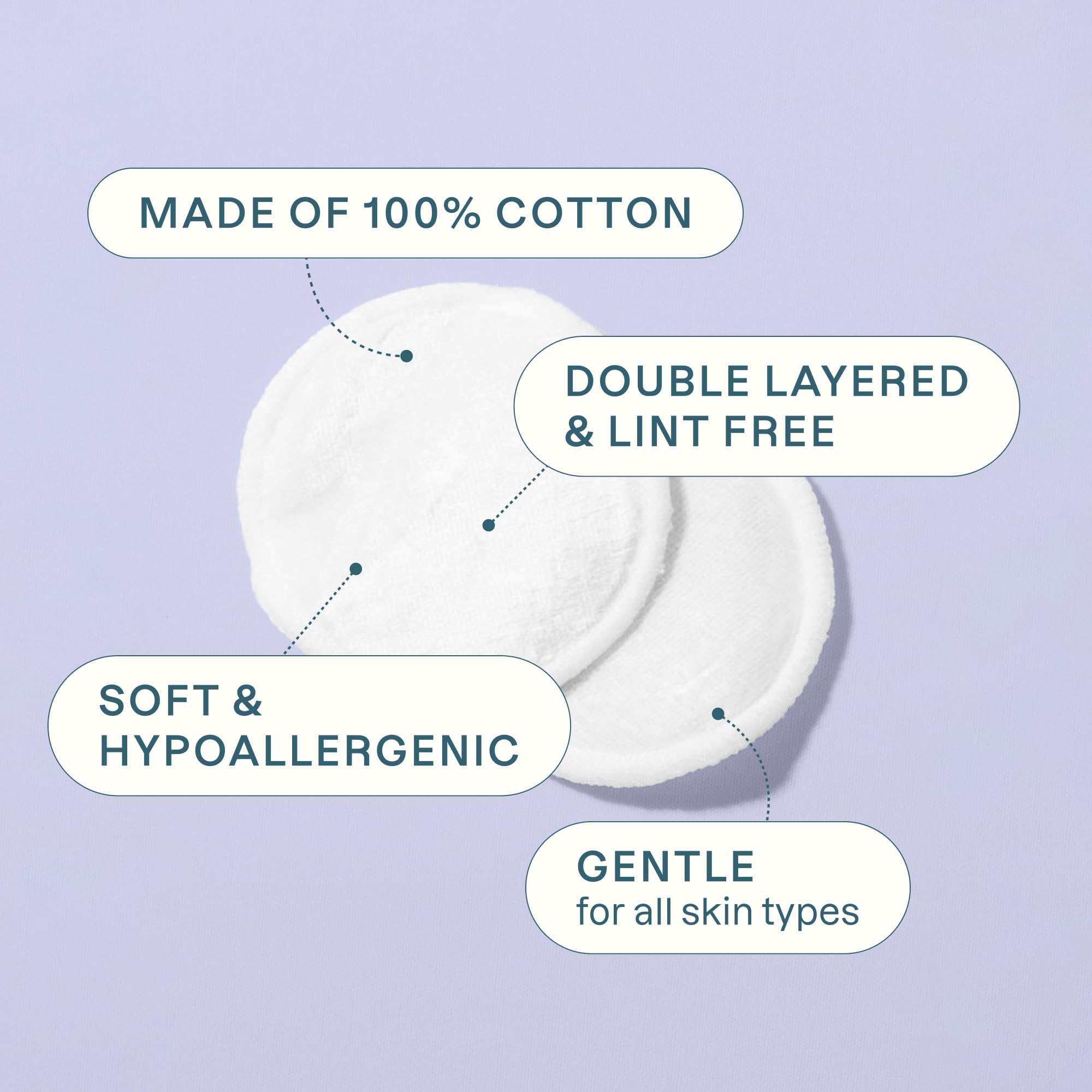 Cliganic Premium Cotton Rounds for Face (300 Count) - Makeup Remover Pads, Hypoallergenic, Lint-Free | 100% Pure Cotton (Packaging May Vary) Cliganic