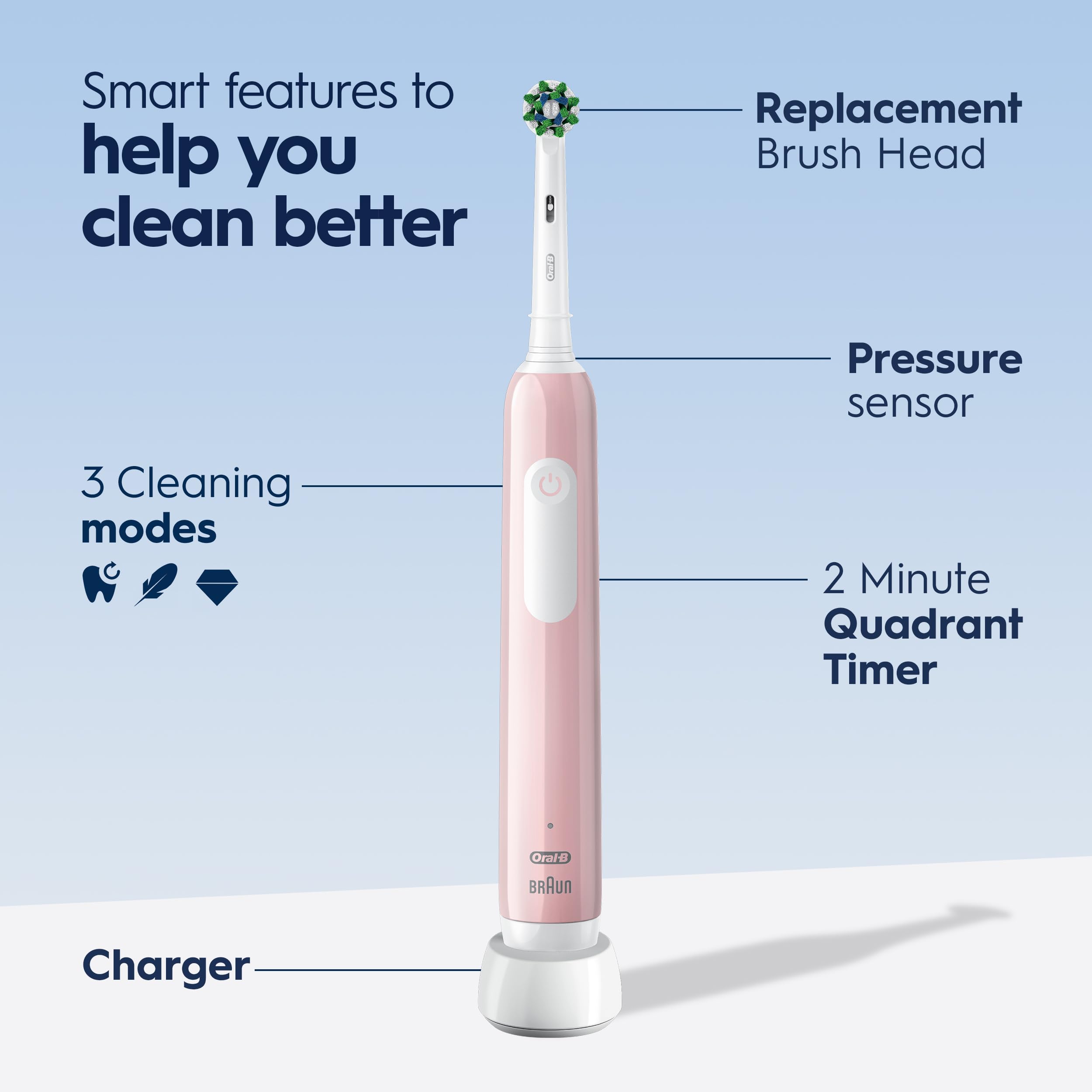 Oral-B Pro 1000 Rechargeable Electric Toothbrush, Pink Oral-B